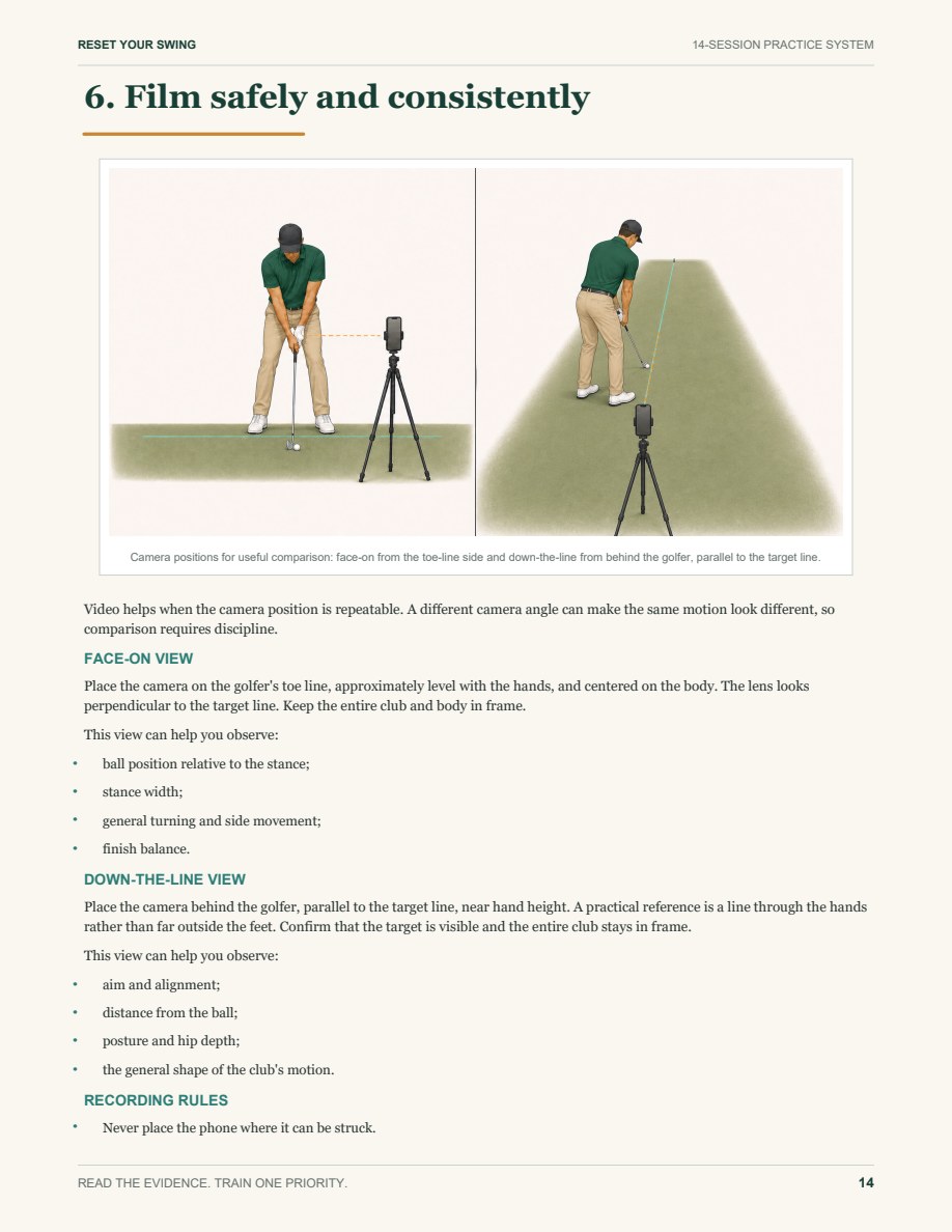 Inside page showing face-on and down-the-line golf swing camera positions