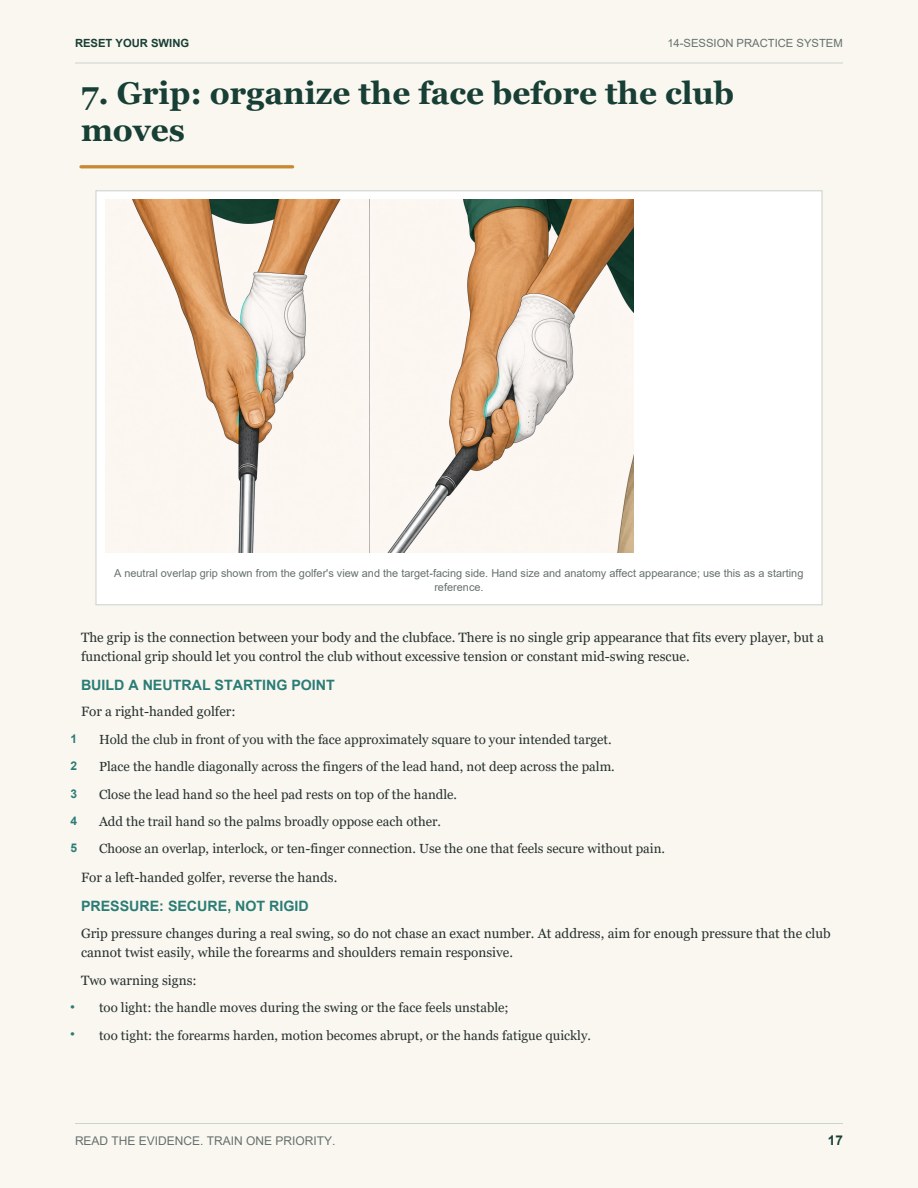 Inside page showing a neutral overlap golf grip